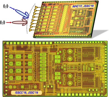 beyond 5G chip design