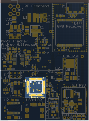 PCB Design - CPU