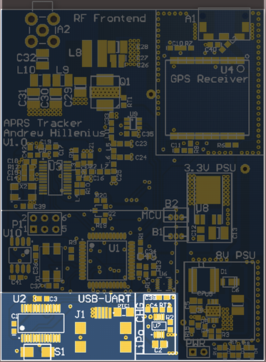 PCB Design - USB