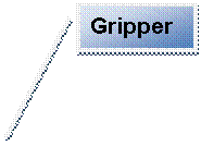 Line Callout 2: Gripper