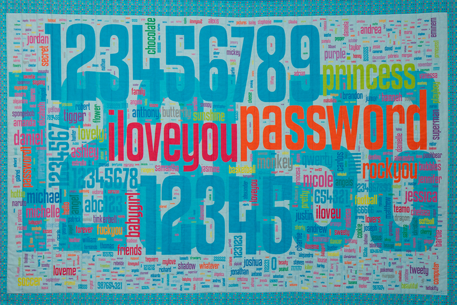 Image of password word cloud 