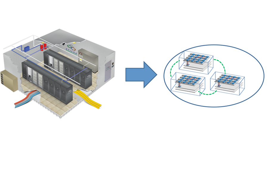 computer chips