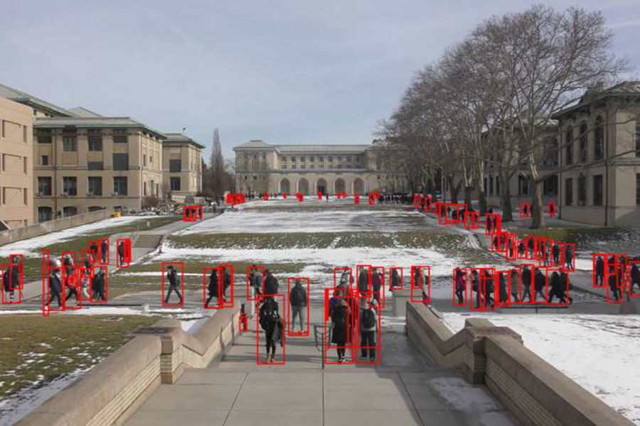 Camera detection students on campus